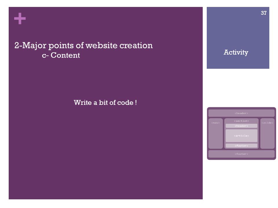 + 2-Major points of website creation c- Content Write a bit of code ! 37 Activity