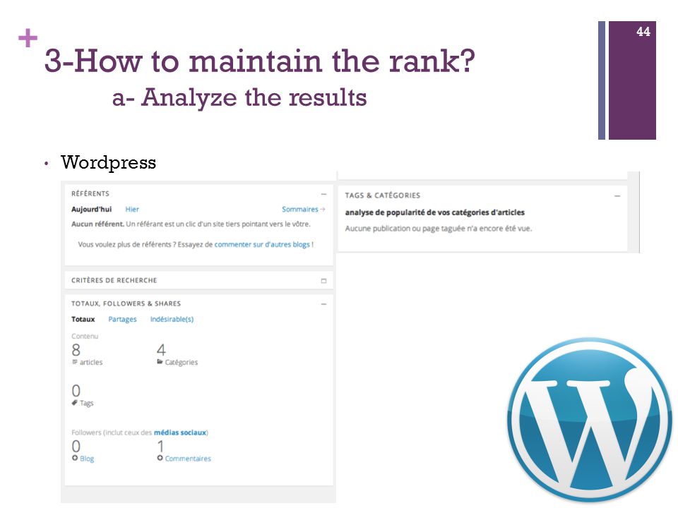 + 3-How to maintain the rank a- Analyze the results Wordpress 44