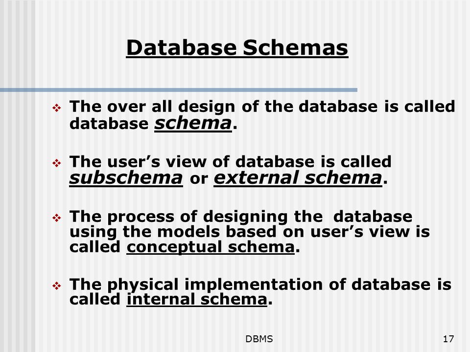 DBMS17 Database Schemas  The over all design of the database is called database schema.