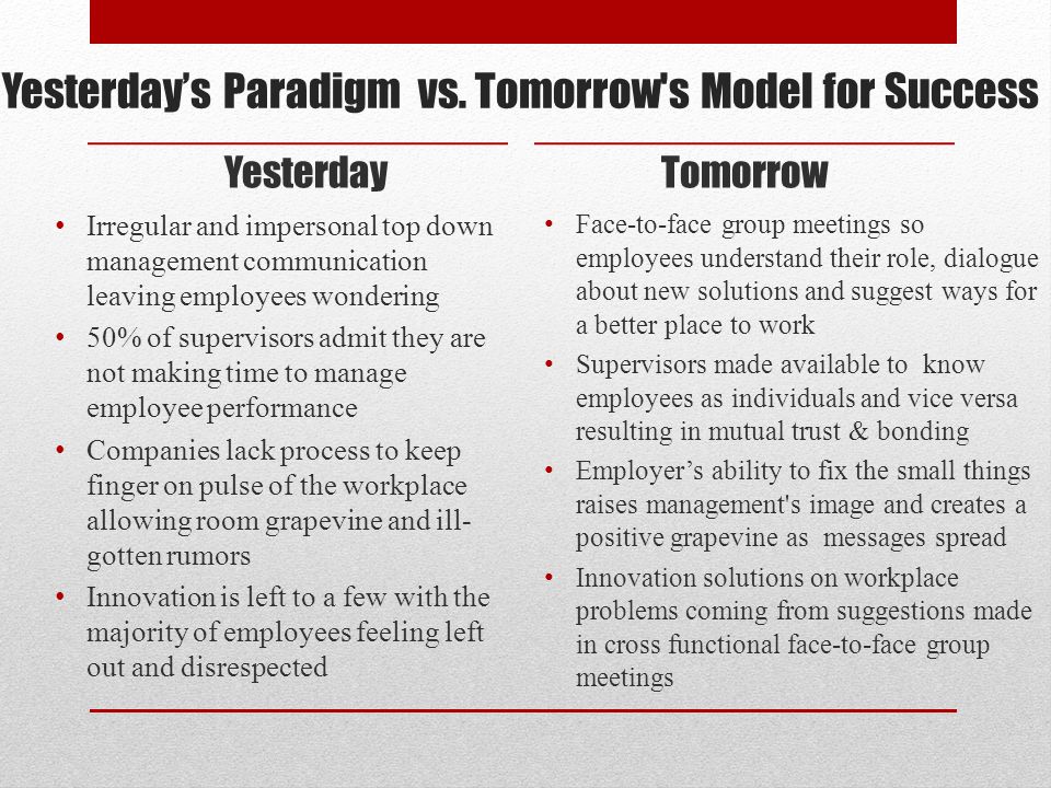 Yesterday’s Paradigm vs.