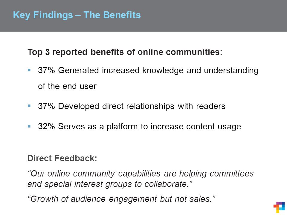 Top 3 reported benefits of online communities:  37% Generated increased knowledge and understanding of the end user  37% Developed direct relationships with readers  32% Serves as a platform to increase content usage Direct Feedback: Our online community capabilities are helping committees and special interest groups to collaborate. Growth of audience engagement but not sales. Key Findings – The Benefits