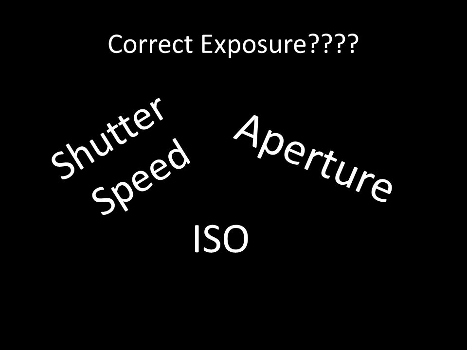 ISO Aperture Shutter Speed Correct Exposure