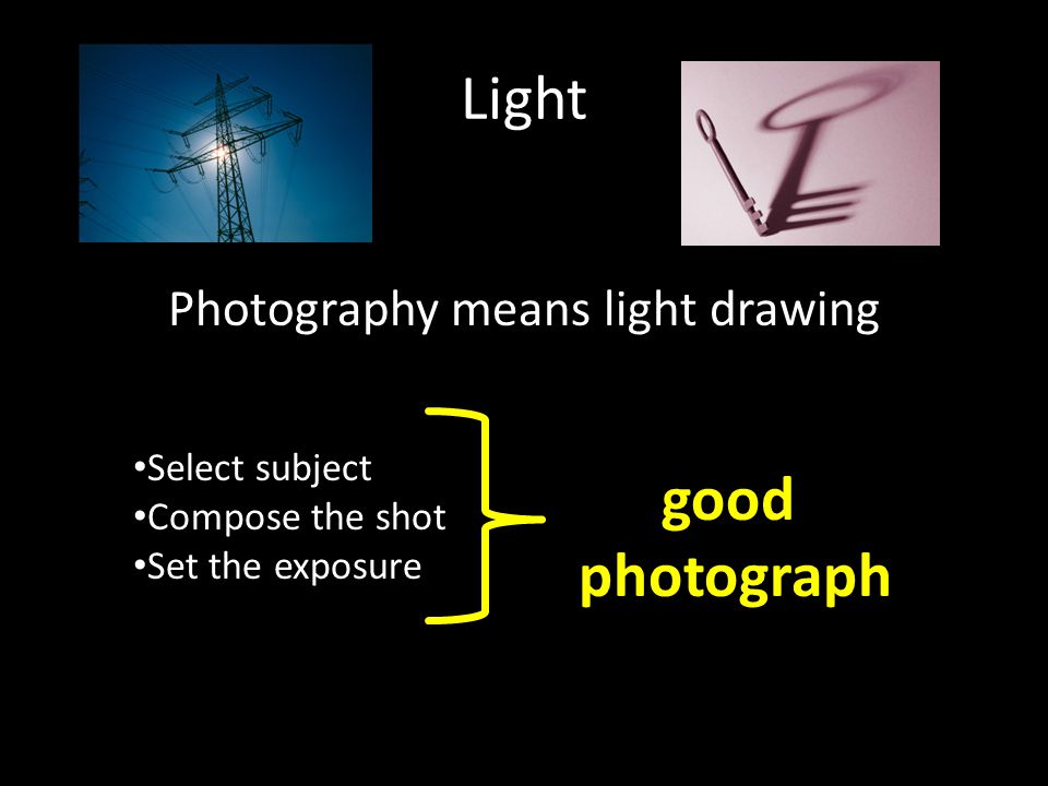 Light Select subject Compose the shot Set the exposure good photograph Photography means light drawing