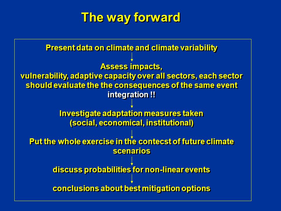 The way forward Present data on climate and climate variability Assess impacts, vulnerability, adaptive capacity over all sectors, each sector should evaluate the the consequences of the same event integration !.
