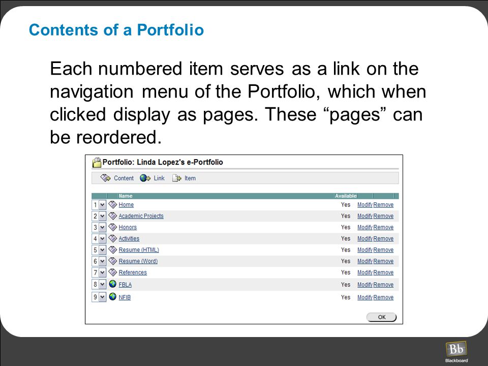 Contents of a Portfolio Each numbered item serves as a link on the navigation menu of the Portfolio, which when clicked display as pages.