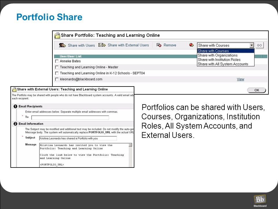Portfolio Share Portfolios can be shared with Users, Courses, Organizations, Institution Roles, All System Accounts, and External Users.