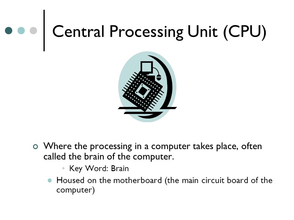 Central Processing Unit (CPU) Where the processing in a computer takes place, often called the brain of the computer.