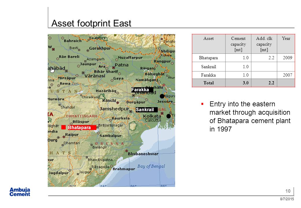 10 8/7/2015 Asset footprint East Farakka Bhatapara Sankrail AssetCement capacity [mt] Add.