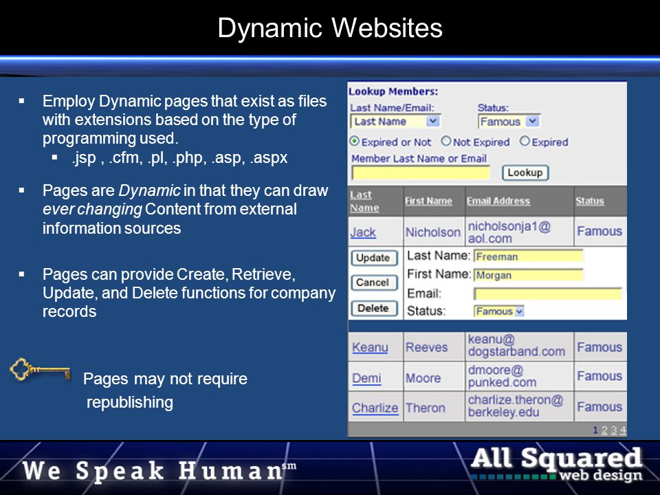  Employ Dynamic pages that exist as files with extensions based on the type of programming used.