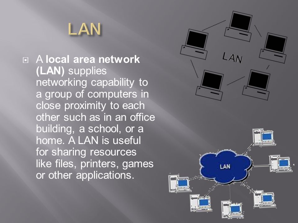  A local area network (LAN) supplies networking capability to a group of computers in close proximity to each other such as in an office building, a school, or a home.