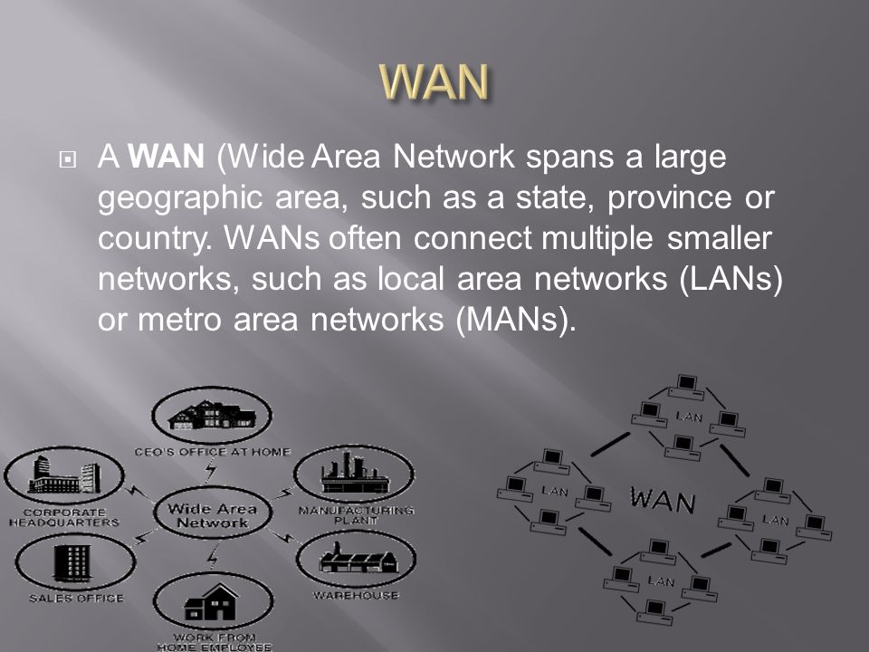  A WAN (Wide Area Network spans a large geographic area, such as a state, province or country.