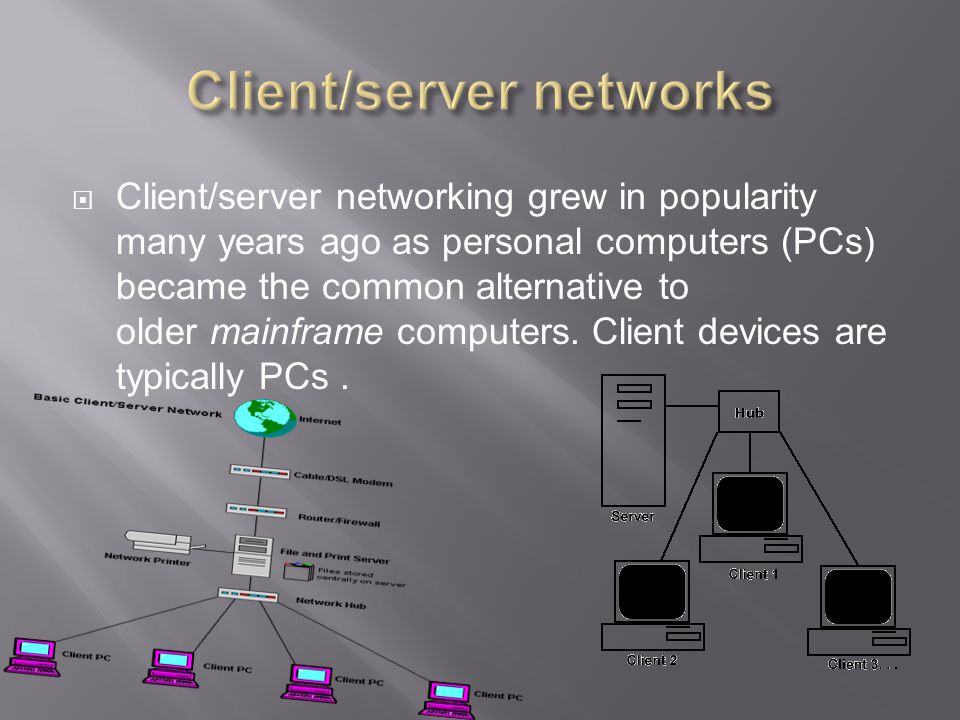  Client/server networking grew in popularity many years ago as personal computers (PCs) became the common alternative to older mainframe computers.