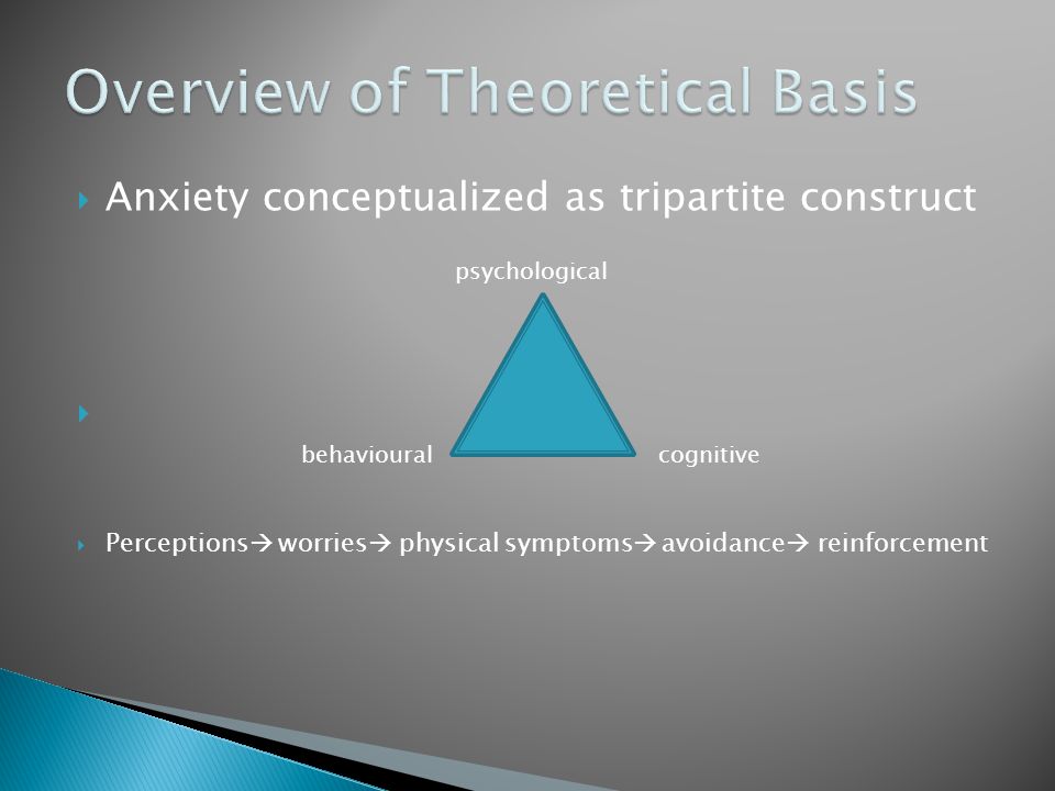  Anxiety conceptualized as tripartite construct  behavioural cognitive  Perceptions  worries  physical symptoms  avoidance  reinforcement psychological