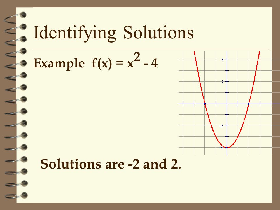 Solving Equations When we talk about solving these equations, we want to find the value of x when y = 0.