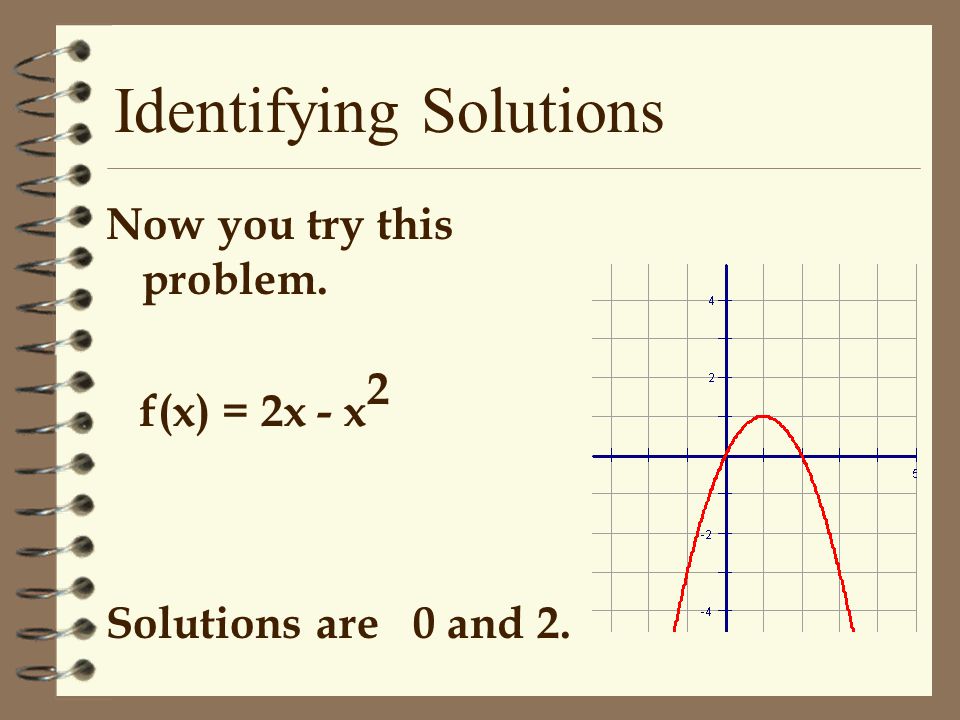 Example f(x) = x Identifying Solutions Solutions are -2 and 2.
