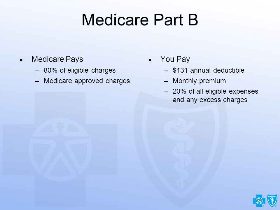 10 Medicare Part B ● Medicare Pays –80% of eligible charges –Medicare approved charges ● You Pay –$131 annual deductible –Monthly premium –20% of all eligible expenses and any excess charges