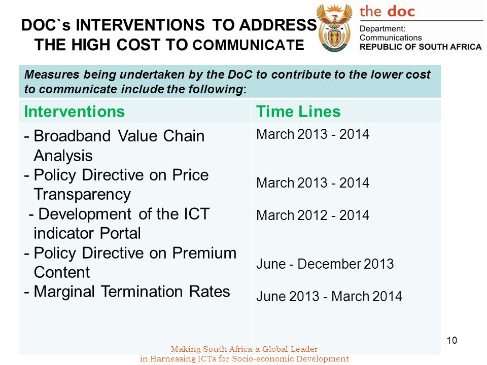 DOC`s INTERVENTIONS TO ADDRESS THE HIGH COST TO COMMUNICATE Measures being undertaken by the DoC to contribute to the lower cost to communicate include the following: InterventionsTime Lines - Broadband Value Chain Analysis - Policy Directive on Price Transparency - Development of the ICT indicator Portal - Policy Directive on Premium Content - Marginal Termination Rates March March June - December 2013 June March 2014 Making South Africa a Global Leader in Harnessing ICTs for Socio-economic Development 10