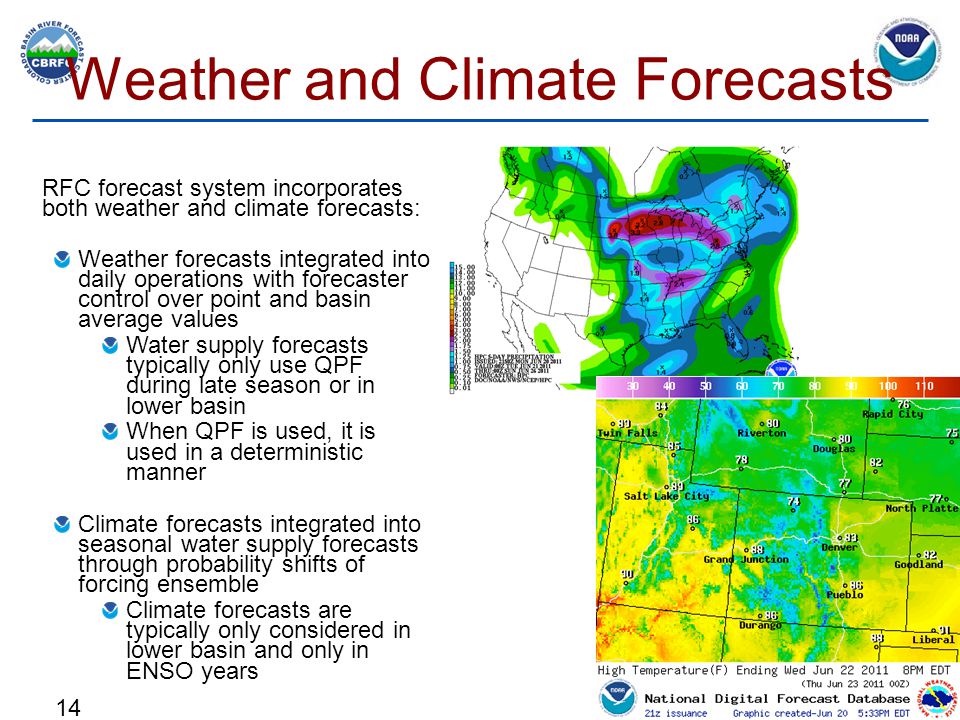 Weather and Climate Forecasts 14 RFC forecast system incorporates both weather and climate forecasts: Weather forecasts integrated into daily operations with forecaster control over point and basin average values Water supply forecasts typically only use QPF during late season or in lower basin When QPF is used, it is used in a deterministic manner Climate forecasts integrated into seasonal water supply forecasts through probability shifts of forcing ensemble Climate forecasts are typically only considered in lower basin and only in ENSO years
