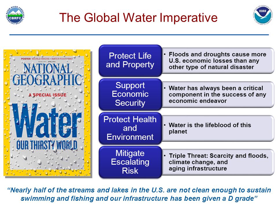 The Global Water Imperative Floods and droughts cause more U.S.