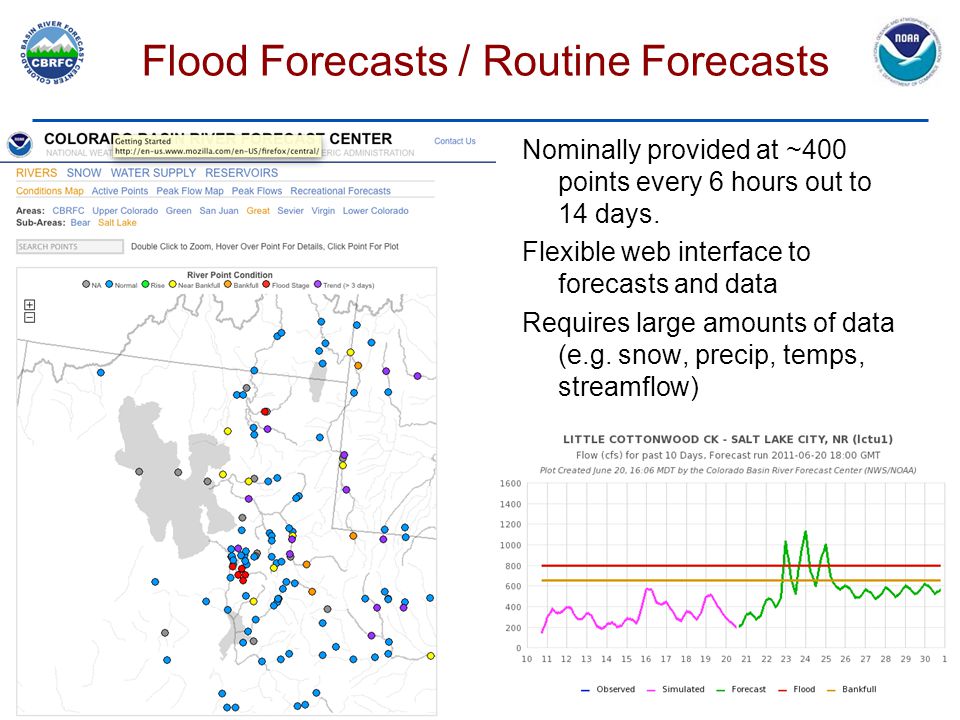Flood Forecasts / Routine Forecasts Nominally provided at ~400 points every 6 hours out to 14 days.