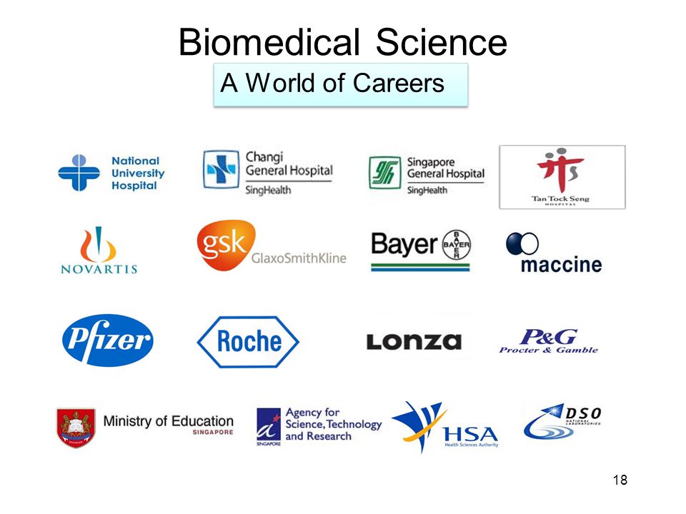 Biomedical Science A World of Careers 18