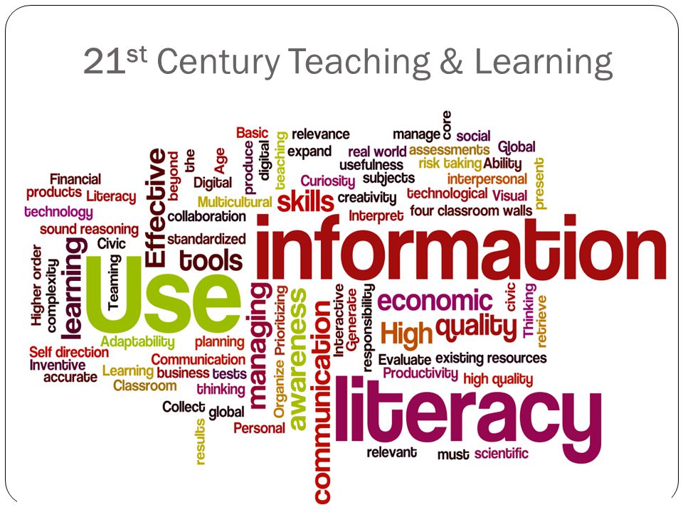 21 st Century Teaching & Learning
