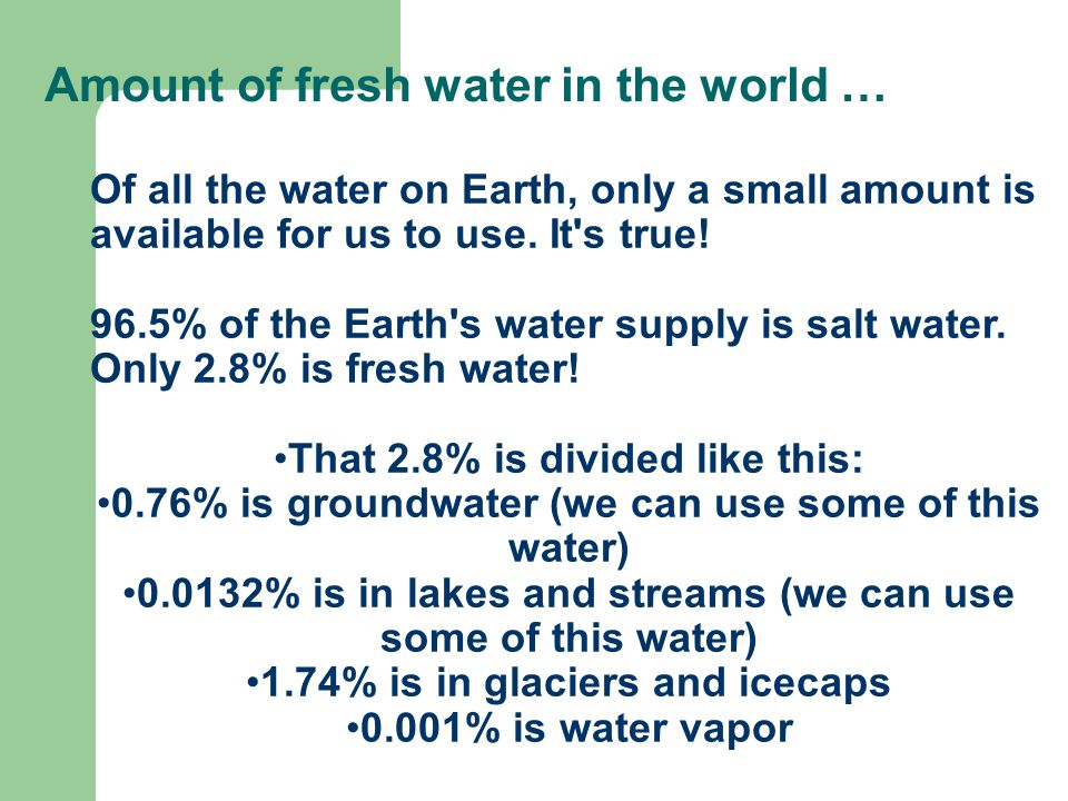 SAVE WATER School Outreach Programme Auroville Water Harvest ppt download