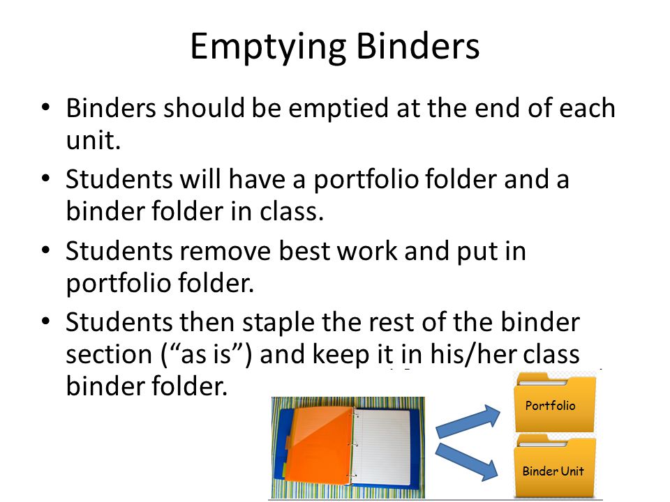 Emptying Binders Binders should be emptied at the end of each unit.