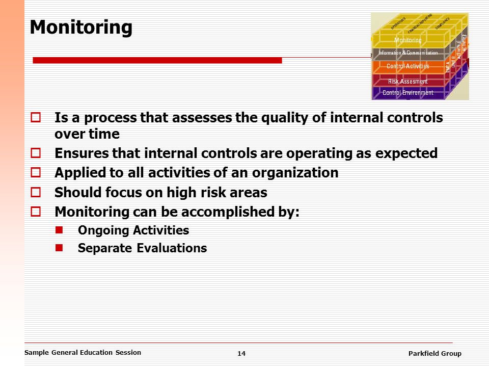 Sample General Education Session 14Parkfield Group Monitoring  Is a process that assesses the quality of internal controls over time  Ensures that internal controls are operating as expected  Applied to all activities of an organization  Should focus on high risk areas  Monitoring can be accomplished by: Ongoing Activities Separate Evaluations
