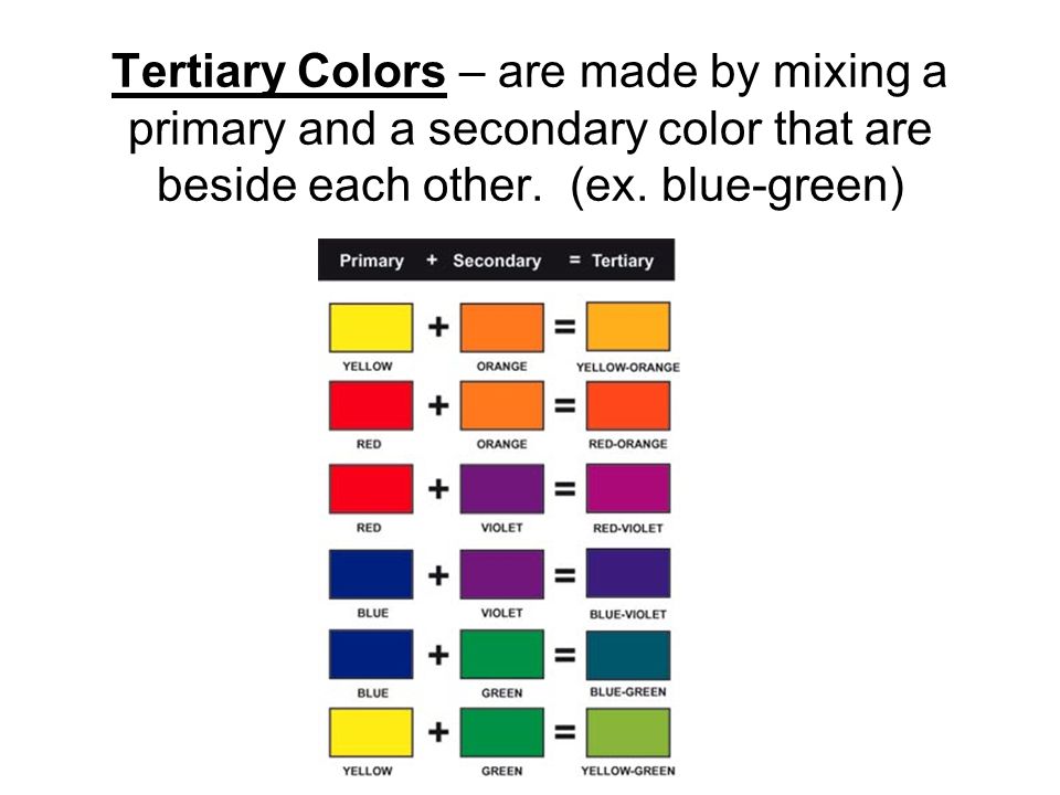 Use Chapter 11 To Define Primary Colors Secondary Colors