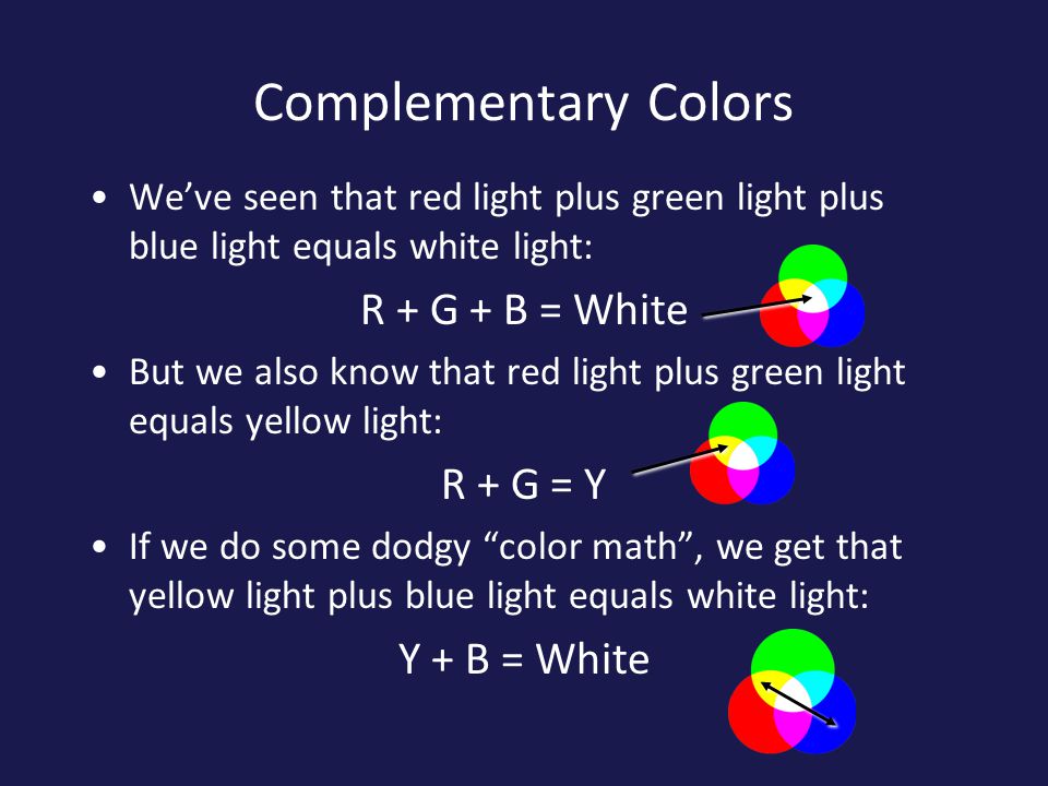 Chapter 9 Color What Is Color Color Mixtures Intensity Distribution Curves Additive Mixing Partitive Mixing Specifying Colors Rgb Color Chromaticity Ppt Download Chapter 9 Color What Is Color Color Mixtures Intensity Distribution Curves Additive Mixing Partitive Mixing Specifying Colors Rgb Color Chromaticity Ppt Download