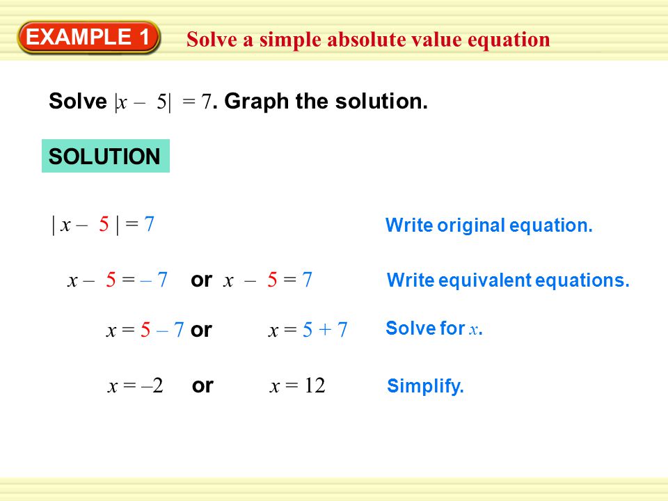 EXAMPLE 1 Solve a simple absolute value equation Solve |x – 5| = 7.