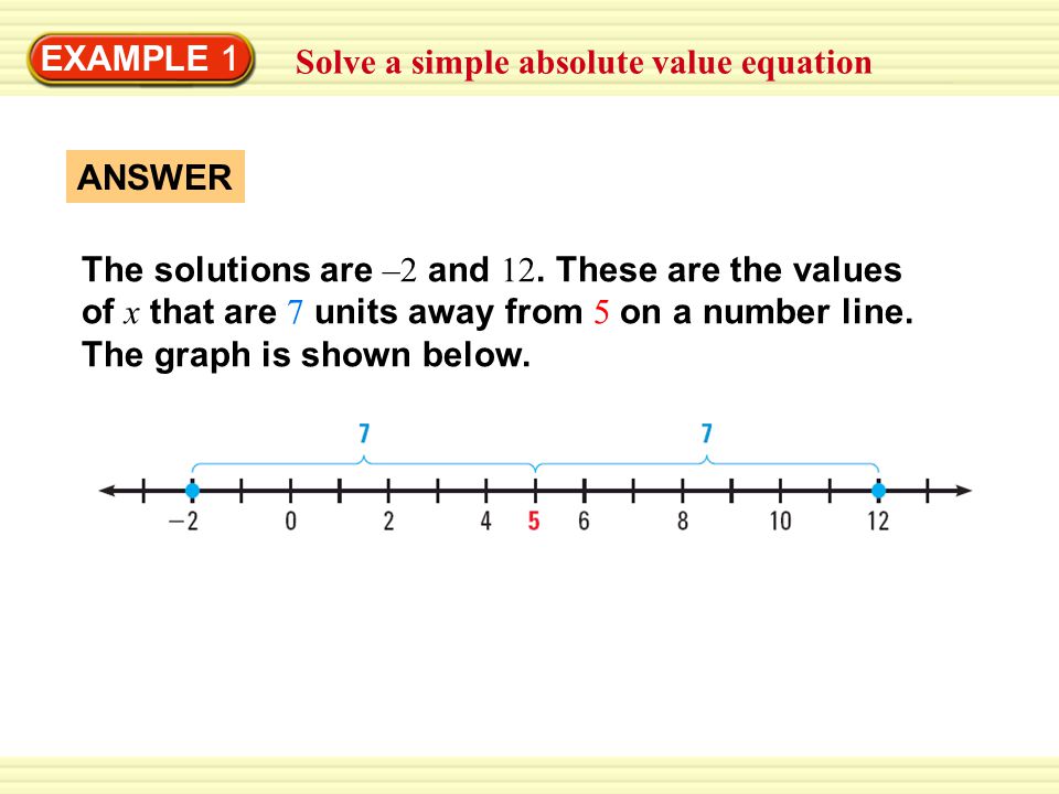EXAMPLE 1 The solutions are –2 and 12.