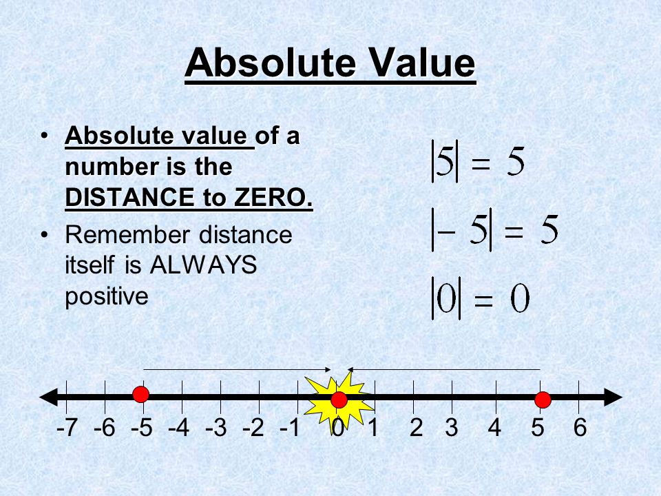 Absolute Value Absolute value of a number is the DISTANCE to ZERO.Absolute value of a number is the DISTANCE to ZERO.