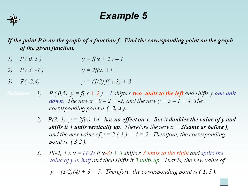 Shifting Of Graphs Transformation Example 1 Y F X Kup K Units Y F X Kdown K Units Vertical Shifting Below Is The Graph Of A Function Y Ppt Download