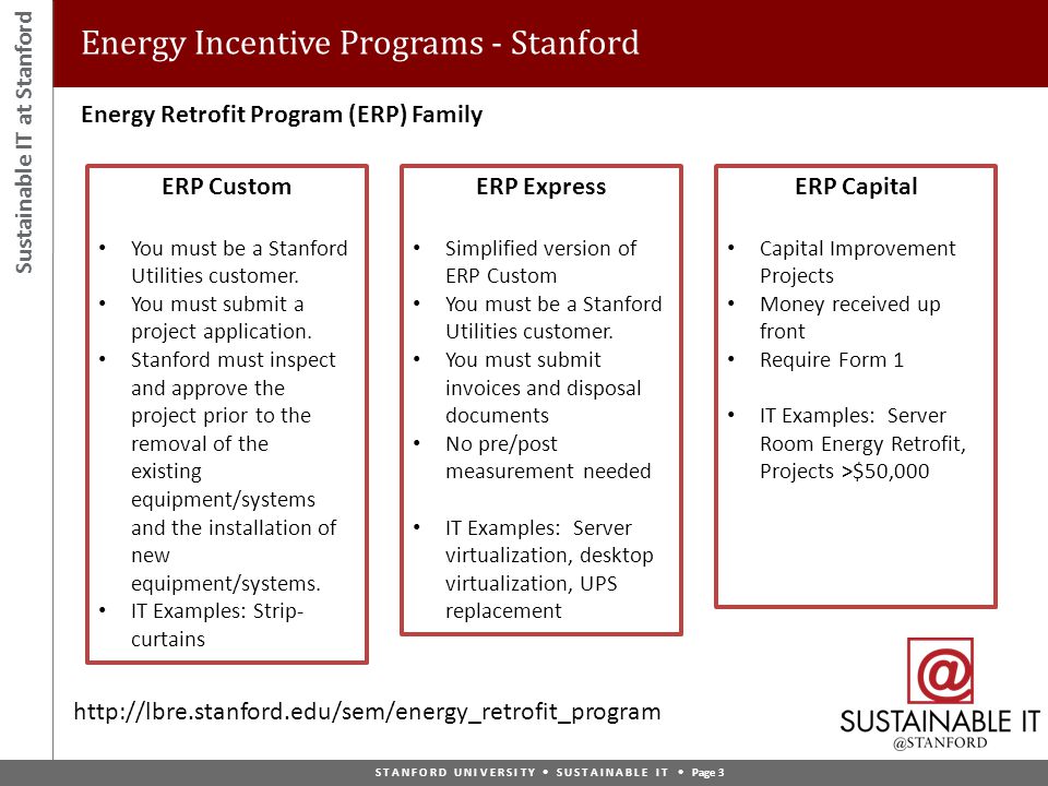 Stanford Lbre Org Chart
