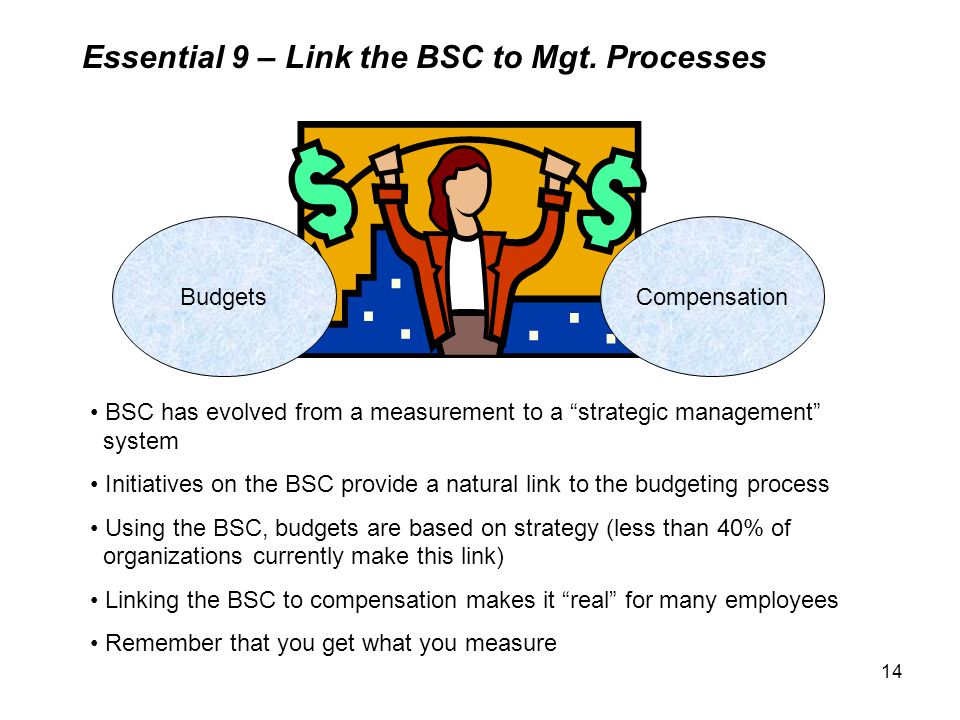 14 Essential 9 – Link the BSC to Mgt.