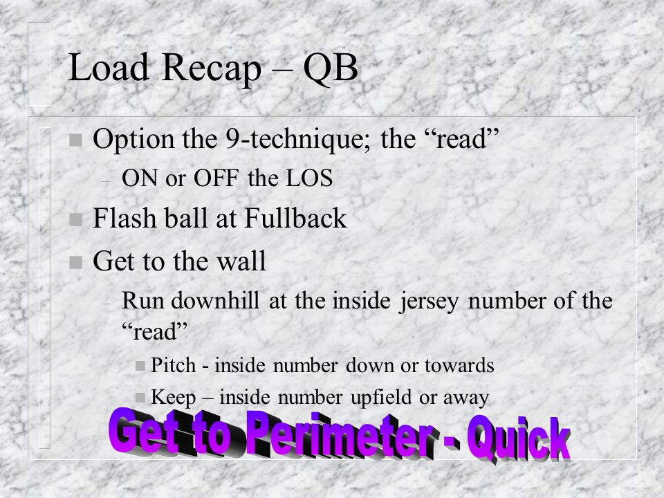 Load Recap – QB n Option the 9-technique; the read – ON or OFF the LOS n Flash ball at Fullback n Get to the wall – Run downhill at the inside jersey number of the read n Pitch - inside number down or towards n Keep – inside number upfield or away