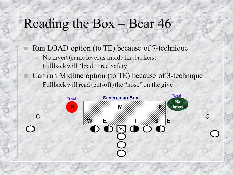 Reading the Box – Bear 46 n Run LOAD option (to TE) because of 7-technique – No invert (same level as inside linebackers) – Fullback will load Free Safety n Can run Midline option (to TE) because of 3-technique – Fullback will read (cut-off) the nose on the give Read NoInvert