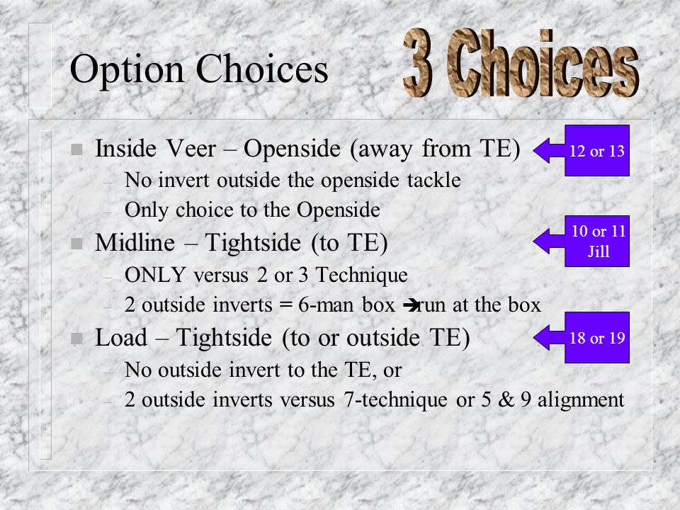 Option Choices n Inside Veer – Openside (away from TE) – No invert outside the openside tackle – Only choice to the Openside n Midline – Tightside (to TE) – ONLY versus 2 or 3 Technique – 2 outside inverts = 6-man box  run at the box n Load – Tightside (to or outside TE) – No outside invert to the TE, or – 2 outside inverts versus 7-technique or 5 & 9 alignment 12 or or or 11 Jill