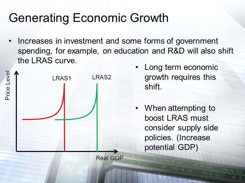 Increases in investment and some forms of government spending, for example, on education and R&D will also shift the LRAS curve.