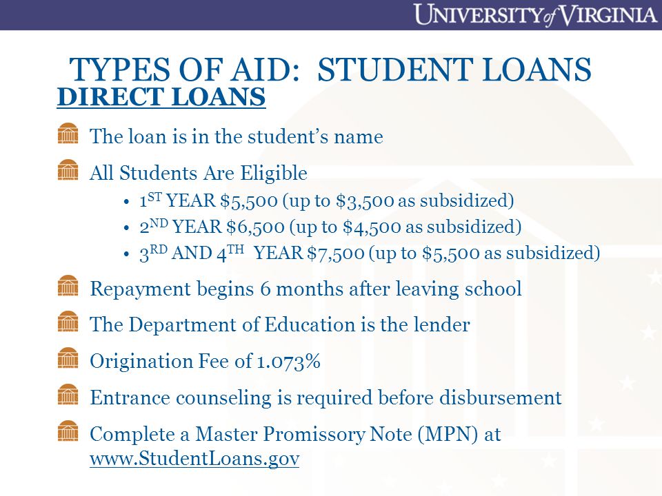 TYPES OF AID: STUDENT LOANS DIRECT LOANS The loan is in the student’s name All Students Are Eligible 1 ST YEAR $5,500 (up to $3,500 as subsidized) 2 ND YEAR $6,500 (up to $4,500 as subsidized) 3 RD AND 4 TH YEAR $7,500 (up to $5,500 as subsidized) Repayment begins 6 months after leaving school The Department of Education is the lender Origination Fee of 1.073% Entrance counseling is required before disbursement Complete a Master Promissory Note (MPN) at