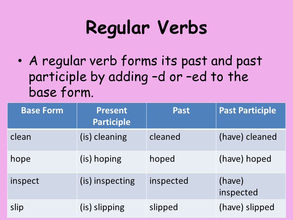 Talk в past. Verb forms. Principal forms of verbs. Past participle forms of the verbs. Clean past participle.