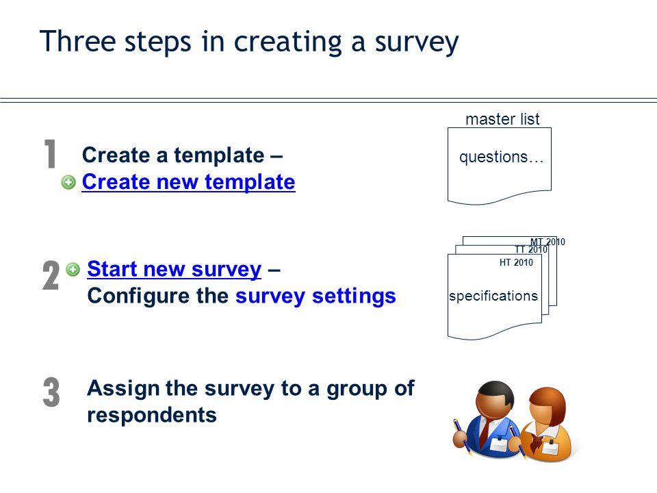Three steps in creating a survey Assign the survey to a group of respondents 3 1 Create a template – Create new template master list questions… 2 Start new survey – Configure the survey settings specifications HT 2010 TT 2010 MT 2010
