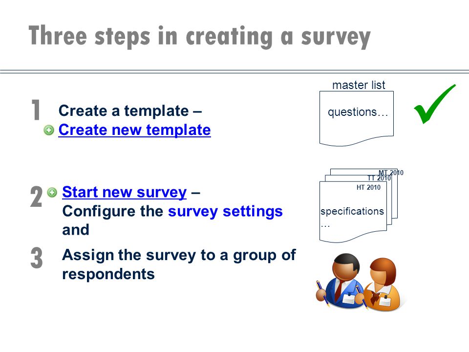 Three steps in creating a survey 1 Create a template – Create new template 2 Assign the survey to a group of respondents Start new survey – Configure the survey settings and 3 master list questions… specifications … HT 2010 TT 2010 MT 2010