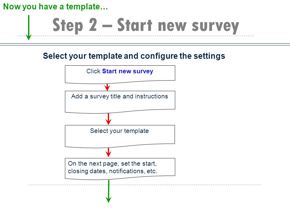 Step 2 – Start new survey Click Start new survey On the next page, set the start, closing dates, notifications, etc.