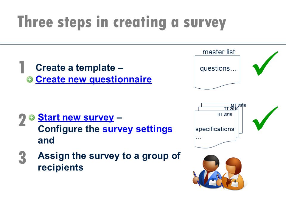 Three steps in creating a survey 1 Create a template – Create new questionnaire 2 Start new survey – Configure the survey settings and master list questions… specifications … HT 2010 TT 2010 MT 2010 Assign the survey to a group of recipients 3