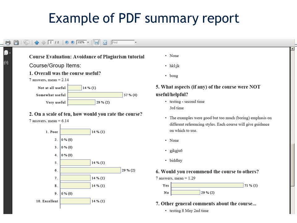 Example of PDF summary report