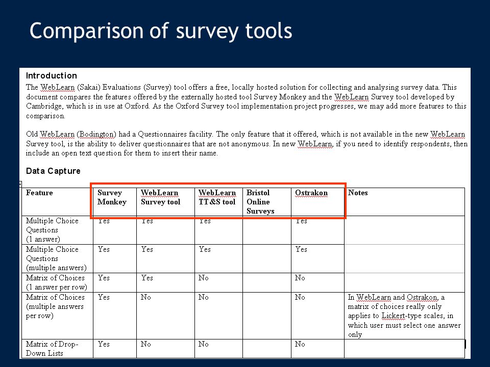 Comparison of survey tools