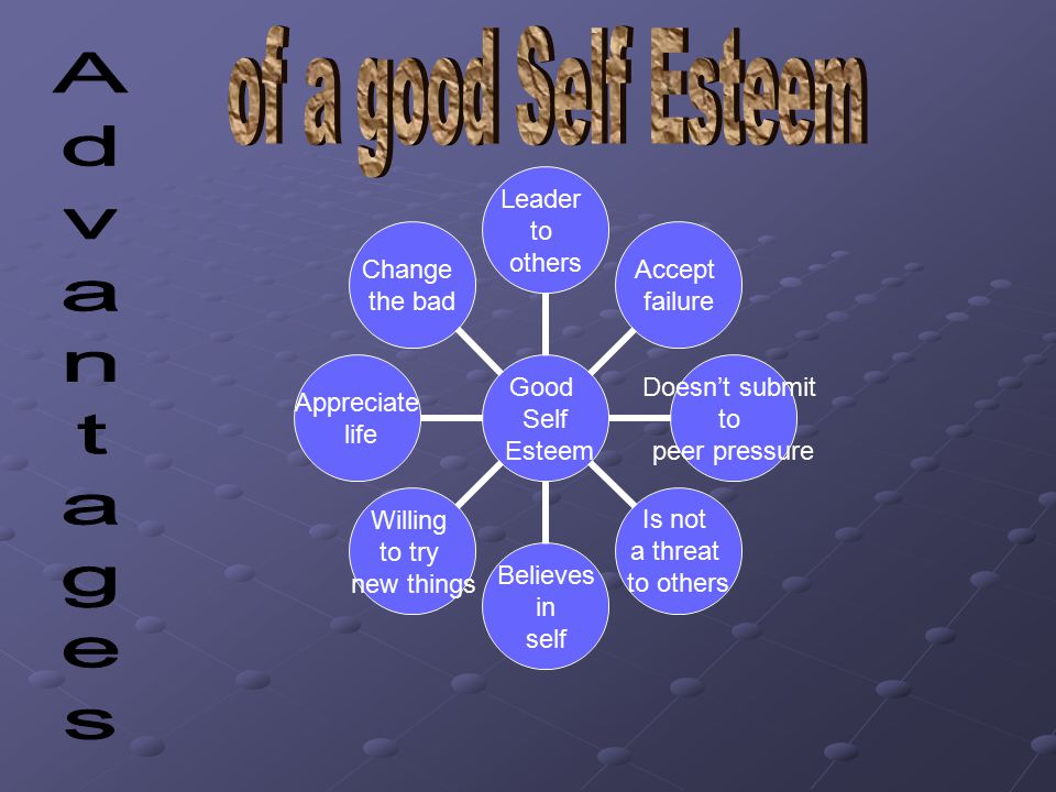 Good Self Esteem Leader to others Accept failure Doesn’t submit to peer pressure Is not a threat to others Believes in self Willing to try new things Appreciate life Change the bad